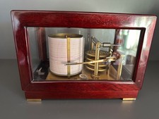 Baromètre holostérique