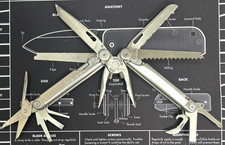 Leatherman Wave Original
