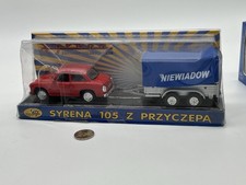 Modèle Polonais Pologne