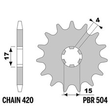 KAWASAKI AR 50 1981-1999