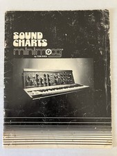 Sound Charts Minimoog Synthesizer by Tom Rhea Paperback