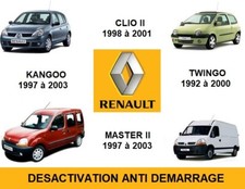 Désactivation professionnelle