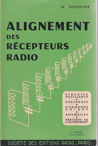 Alignement des récepteurs