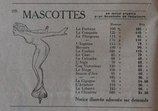 MASCOTTE AUTOMOBILE 1922