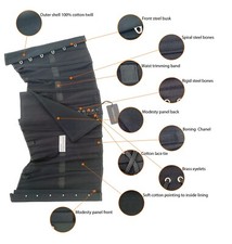 Serre taille corset pour homme