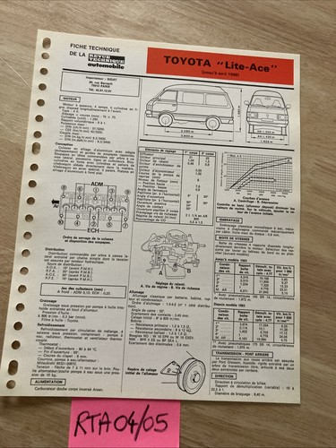 Fiche technique automobile