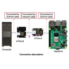ATX Adapter Board for PiKVM
