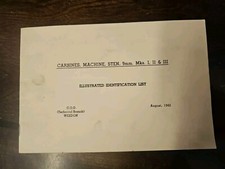 Carbines Machine Sten 9mm