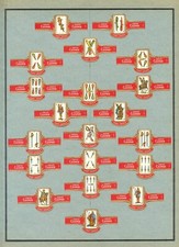 20 CIGAR RINGS - ERNEST