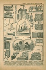 1946 - 1947 Antique Book Telegraph Phone Board Document