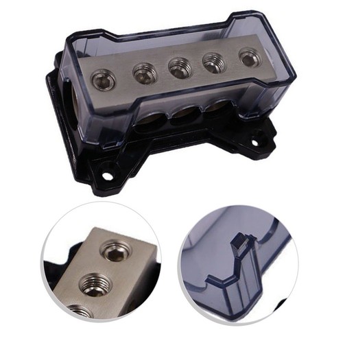 For bloc distribution - for,