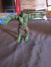 Marvel Super Hero Avengers