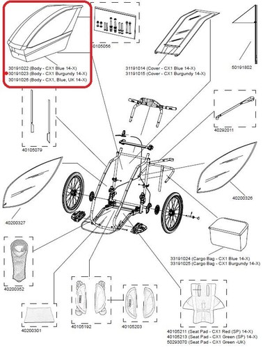 Thule body cx1 - thule,