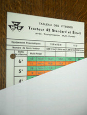 TABLEAU DES VITESSES   MASSEY