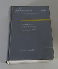 Table Book Mercedes Benz Truck 709 809 814 817 914 917 1114 1117... Status 1989