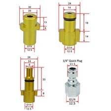 Kit de sablage humide sable