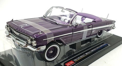Sun star scale 2111 - scale, 1961