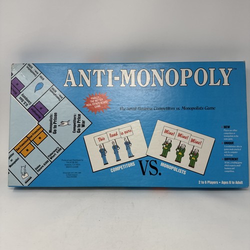 Anti monopoly small business - anti-monopoly,