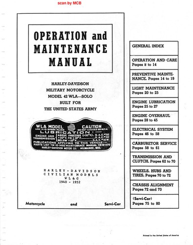 Wla 1942 manuel usb - manuel,