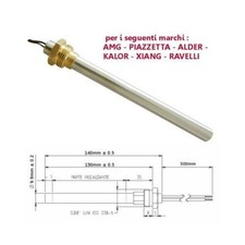 Poêle à granulés bougie de