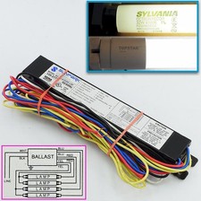 SUNPARK 4X32T8 Electronic Ballast 120/277V  *4 LAMP* T8 Fluorescent/LED
