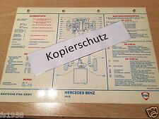 Mercedes - Pagoda - 230 SL - FINA lubrication and care plan