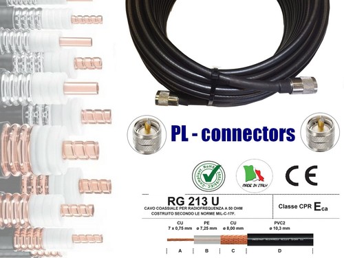 Câble coaxial rg213u mil - cÂble,