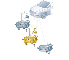 Feu antibrouillard avant