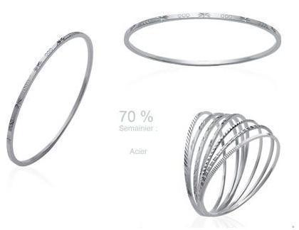 Dolly bijoux bracelet - dolly-bijoux, jonc