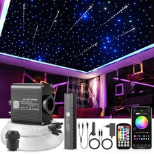 16W RGBW Fibre Optique