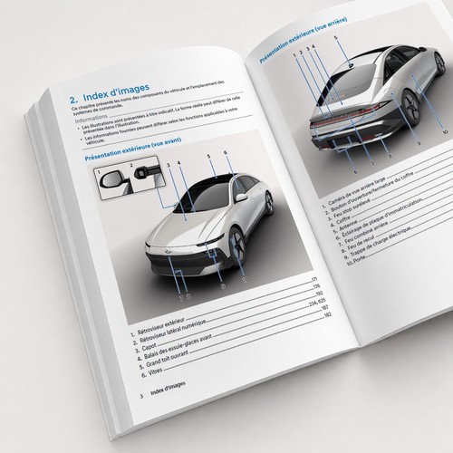 Hyundai ioniq notice - hyundai,