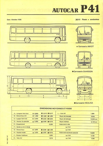 Renault autocar 41 - autocar,