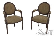 L66752: Pair French Louis XVI Upholstered Armchairs