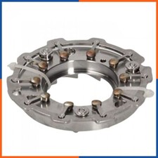 Géométrie variable pour