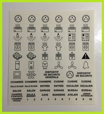 Étiquette de repérage