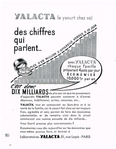 Publicite advertising 105 - publicite,