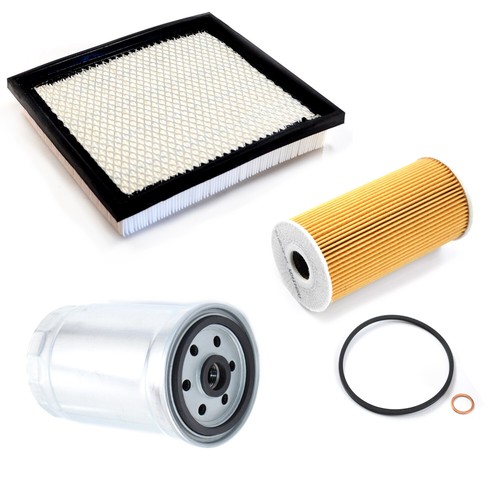 Kit service - de,