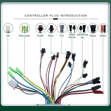 Kit Moteur Électrique 36V 48V