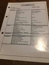 Honda Dax ST70 R type DB01