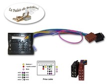 Câble adaptateur - Faisceau