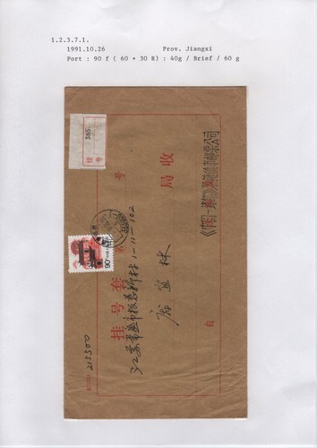 Chine collection de - chine,