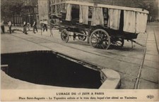 Old postcard L'orage du 15
