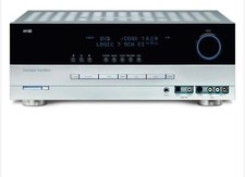 Harman Kardon AVR 145 AV Surround Receiver n776