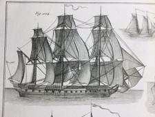 Voilier Schooner Navire en