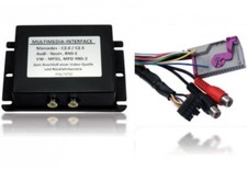 Interface Multimédia