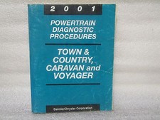 2001 PROCÉDURES DE DIAGNOSTIC