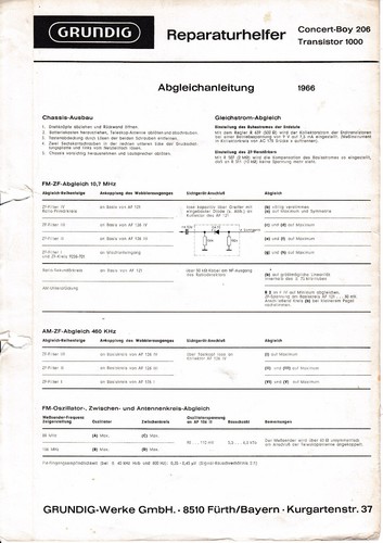 Service manuel instructions - service,