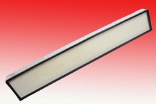 Innenraumfiter Convient pour