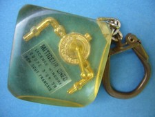 Keychain - Inclusion - UNEC Mixer Faucet - Water Mixer Faucet