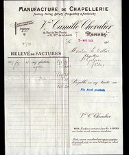 RENNES (35) USINE de CHAPEAUX en FEUTRE & PAILLE "Vve Camille CHEVALIER" en 1913